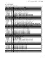 Предварительный просмотр 35 страницы Yamaha HTR-5140 Service Manual