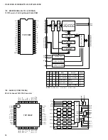 Предварительный просмотр 36 страницы Yamaha HTR-5140 Service Manual