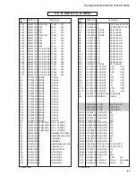 Предварительный просмотр 57 страницы Yamaha HTR-5140 Service Manual