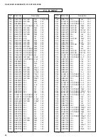 Предварительный просмотр 58 страницы Yamaha HTR-5140 Service Manual