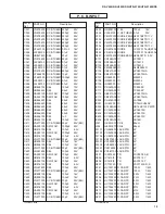 Предварительный просмотр 59 страницы Yamaha HTR-5140 Service Manual