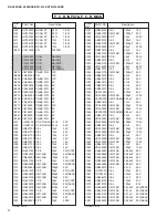 Предварительный просмотр 60 страницы Yamaha HTR-5140 Service Manual