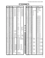 Предварительный просмотр 61 страницы Yamaha HTR-5140 Service Manual