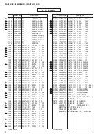 Предварительный просмотр 62 страницы Yamaha HTR-5140 Service Manual