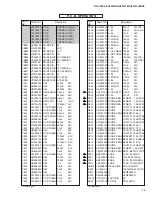 Предварительный просмотр 63 страницы Yamaha HTR-5140 Service Manual