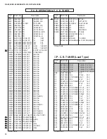 Предварительный просмотр 64 страницы Yamaha HTR-5140 Service Manual