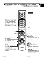 Предварительный просмотр 51 страницы Yamaha HTR-5140RDS Owner'S Manual