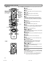 Предварительный просмотр 44 страницы Yamaha HTR-5150 Owner'S Manual