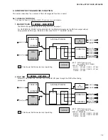 Предварительный просмотр 13 страницы Yamaha HTR-5150 Service Manual