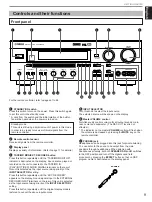 Preview for 11 page of Yamaha HTR-5170 Owner'S Manual