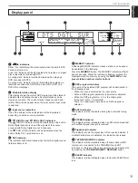 Preview for 13 page of Yamaha HTR-5170 Owner'S Manual