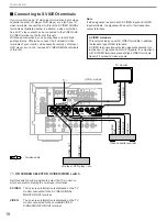 Preview for 20 page of Yamaha HTR-5170 Owner'S Manual