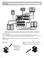 Preview for 22 page of Yamaha HTR-5170 Owner'S Manual