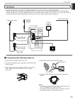 Preview for 25 page of Yamaha HTR-5170 Owner'S Manual