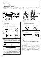 Preview for 42 page of Yamaha HTR-5170 Owner'S Manual