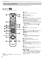 Preview for 64 page of Yamaha HTR-5170 Owner'S Manual