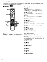 Preview for 66 page of Yamaha HTR-5170 Owner'S Manual