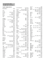 Preview for 82 page of Yamaha HTR-5170 Owner'S Manual