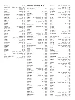 Preview for 85 page of Yamaha HTR-5170 Owner'S Manual