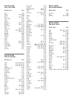 Preview for 87 page of Yamaha HTR-5170 Owner'S Manual