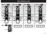 Preview for 89 page of Yamaha HTR-5170 Owner'S Manual