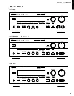 Предварительный просмотр 3 страницы Yamaha HTR-5170 Service Manual