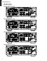 Предварительный просмотр 4 страницы Yamaha HTR-5170 Service Manual