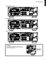 Предварительный просмотр 5 страницы Yamaha HTR-5170 Service Manual