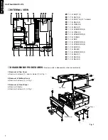 Предварительный просмотр 8 страницы Yamaha HTR-5170 Service Manual