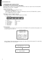 Предварительный просмотр 10 страницы Yamaha HTR-5170 Service Manual