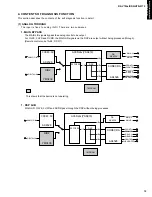 Предварительный просмотр 13 страницы Yamaha HTR-5170 Service Manual