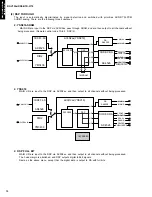 Предварительный просмотр 14 страницы Yamaha HTR-5170 Service Manual