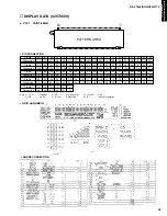 Предварительный просмотр 27 страницы Yamaha HTR-5170 Service Manual