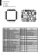 Предварительный просмотр 28 страницы Yamaha HTR-5170 Service Manual