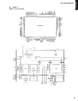 Предварительный просмотр 29 страницы Yamaha HTR-5170 Service Manual