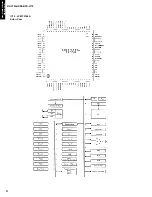 Предварительный просмотр 32 страницы Yamaha HTR-5170 Service Manual