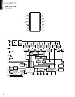 Предварительный просмотр 34 страницы Yamaha HTR-5170 Service Manual