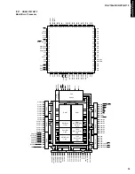 Предварительный просмотр 37 страницы Yamaha HTR-5170 Service Manual