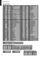 Предварительный просмотр 38 страницы Yamaha HTR-5170 Service Manual