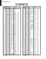 Предварительный просмотр 52 страницы Yamaha HTR-5170 Service Manual