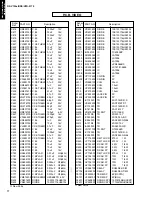 Предварительный просмотр 54 страницы Yamaha HTR-5170 Service Manual