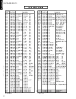 Предварительный просмотр 58 страницы Yamaha HTR-5170 Service Manual