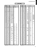 Предварительный просмотр 59 страницы Yamaha HTR-5170 Service Manual