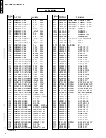 Предварительный просмотр 60 страницы Yamaha HTR-5170 Service Manual