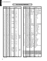 Предварительный просмотр 62 страницы Yamaha HTR-5170 Service Manual