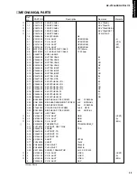 Предварительный просмотр 65 страницы Yamaha HTR-5170 Service Manual