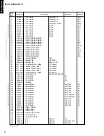 Предварительный просмотр 66 страницы Yamaha HTR-5170 Service Manual