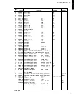 Предварительный просмотр 67 страницы Yamaha HTR-5170 Service Manual