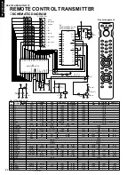 Предварительный просмотр 68 страницы Yamaha HTR-5170 Service Manual