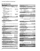 Предварительный просмотр 6 страницы Yamaha HTR-5230 Service Manual